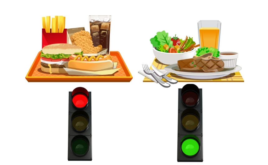 Gıdalarda ‘Trafik Işığı’ Modeli Nasıl Uygulanacak?